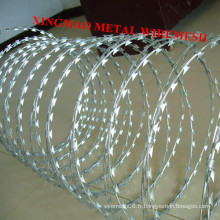 Hot-Ined Galvanized Bto-22 Razor Blade Wiremesh (XMR3)